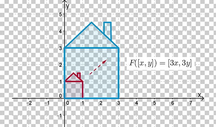 Triangle Point Pattern PNG, Clipart, Angle, Area, Circle, Diagram, Line Free PNG Download