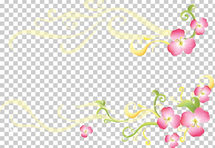 Orchids Desktop PNG, Clipart, Blossom, Branch, Color, Computer Wallpaper, Desktop Wallpaper Free PNG Download