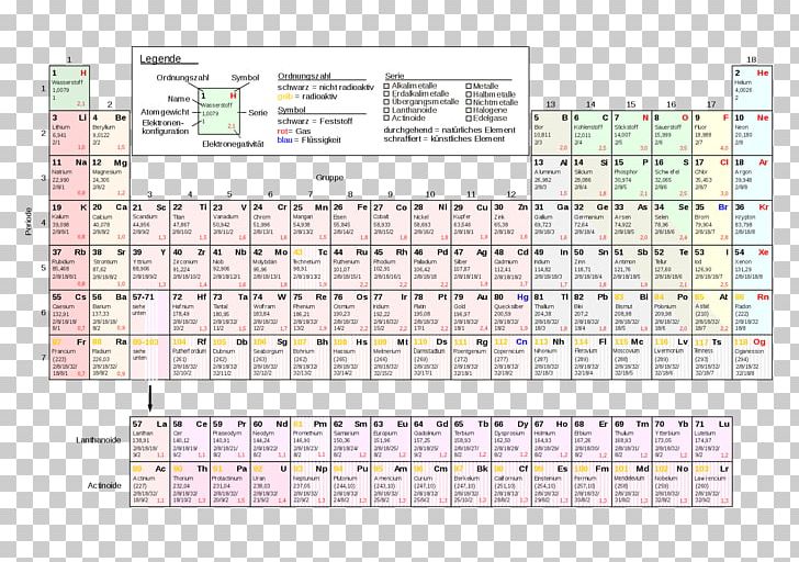 Periodic Table Tantalum Chemistry Symbol Ring PNG, Clipart, Area, Atomic Theory, Chemistry, Diagram, Eternity Free PNG Download