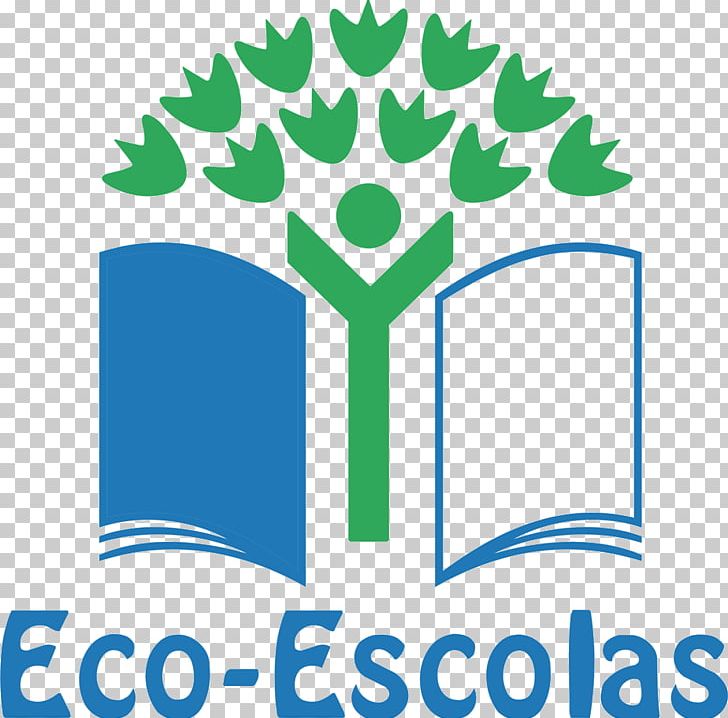 Eco-Schools Elementary School Committee Class PNG, Clipart, Area, Artwork, Brand, Chairman, Child Free PNG Download