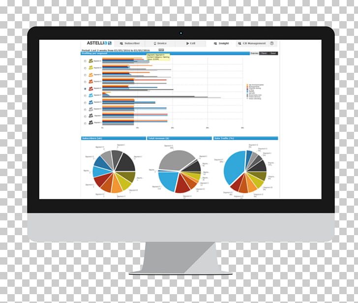 Dashboard Quality Management Business Performance Indicator PNG, Clipart, Brand, Business, Business Intelligence, Business Process, Computer Program Free PNG Download