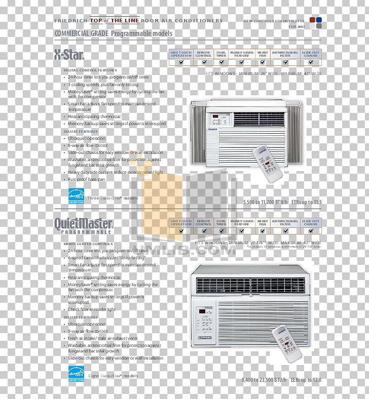 Electronics Multimedia PNG, Clipart, Air, Air Conditioner, Art, Conditioner, Electronics Free PNG Download