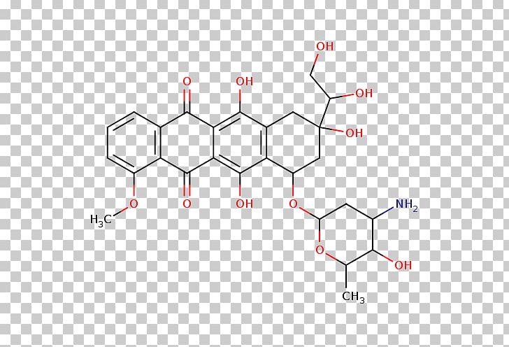 Functional Group Chemistry Beta Blocker Pharmaceutical Drug Chemical Compound PNG, Clipart, Angle, Anthraquinone, Area, Beta Blocker, Carvedilol Free PNG Download