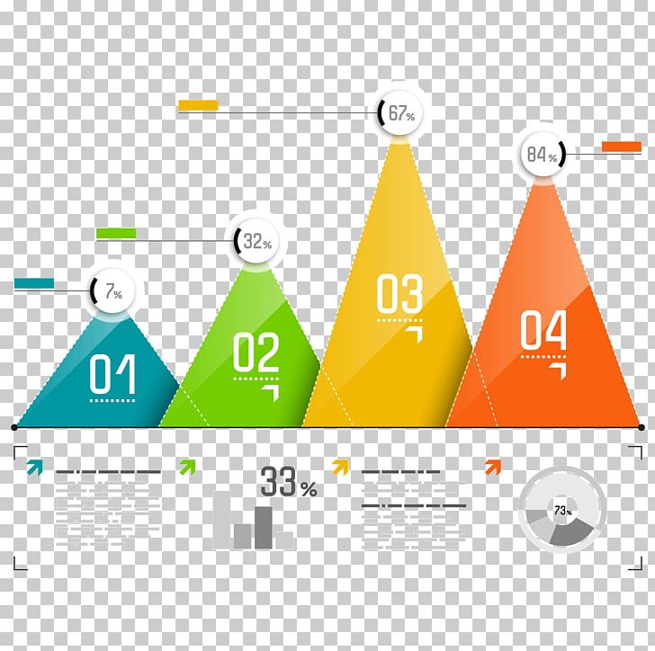 Triangle Data PNG, Clipart, Analysis, Angle, Area, Brand, Business Free PNG Download
