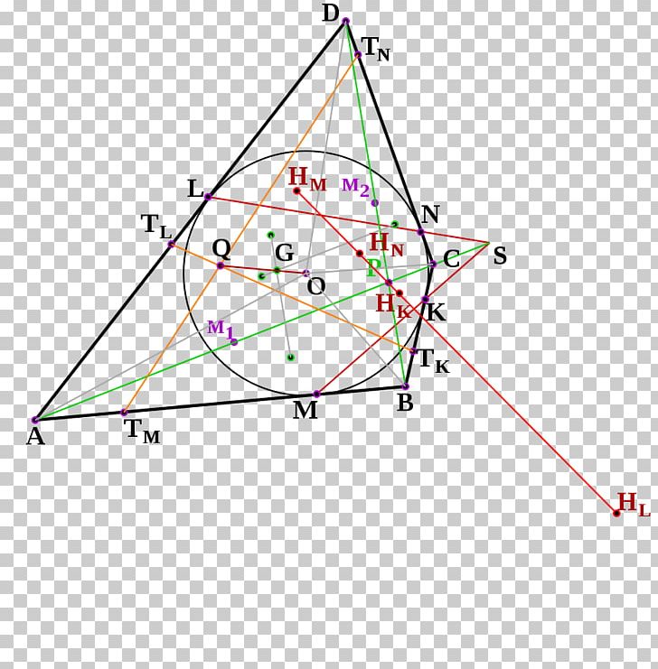Triangle Point Diagram Special Olympics Area M PNG, Clipart, Angle, Area, Art, Circle, Diagram Free PNG Download
