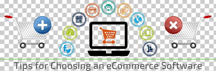 E-Commerce Application Development Shopping Cart Software Business Online Shopping PNG, Clipart, Brand, Business, Businesstobusiness Service, Businesstoconsumer, Communication Free PNG Download