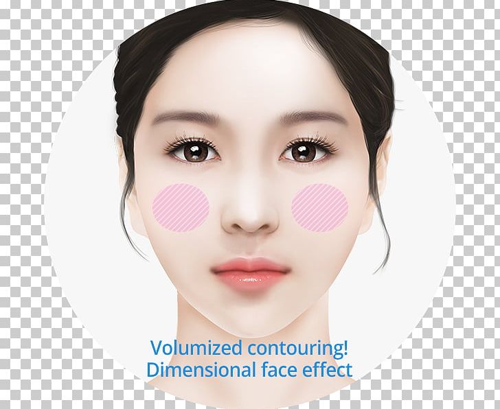 Forehead Orthognathic Surgery Face Cheek PNG, Clipart, Beauty, Cheek, Chin, Eye, Eyebrow Free PNG Download