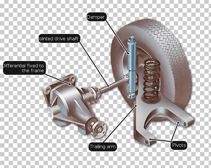 Car Trailing-arm Suspension Wheel Multi-link Suspension PNG, Clipart, Audio, Audio Equipment, Car, Chassis, Differential Free PNG Download