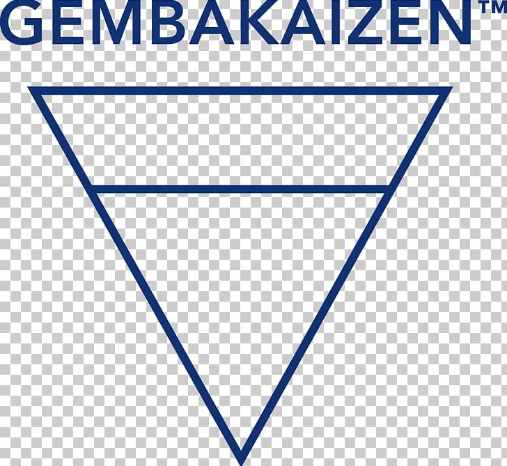 Gemba Kaizen Brand Logo Business PNG, Clipart, Angle, Area, Blue, Brand, Business Free PNG Download