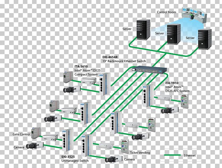 Computer Network Engineering Line Electronic Component PNG, Clipart, Angle, Cable, Computer, Computer Network, Diagram Free PNG Download