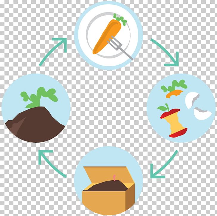 composting clip art