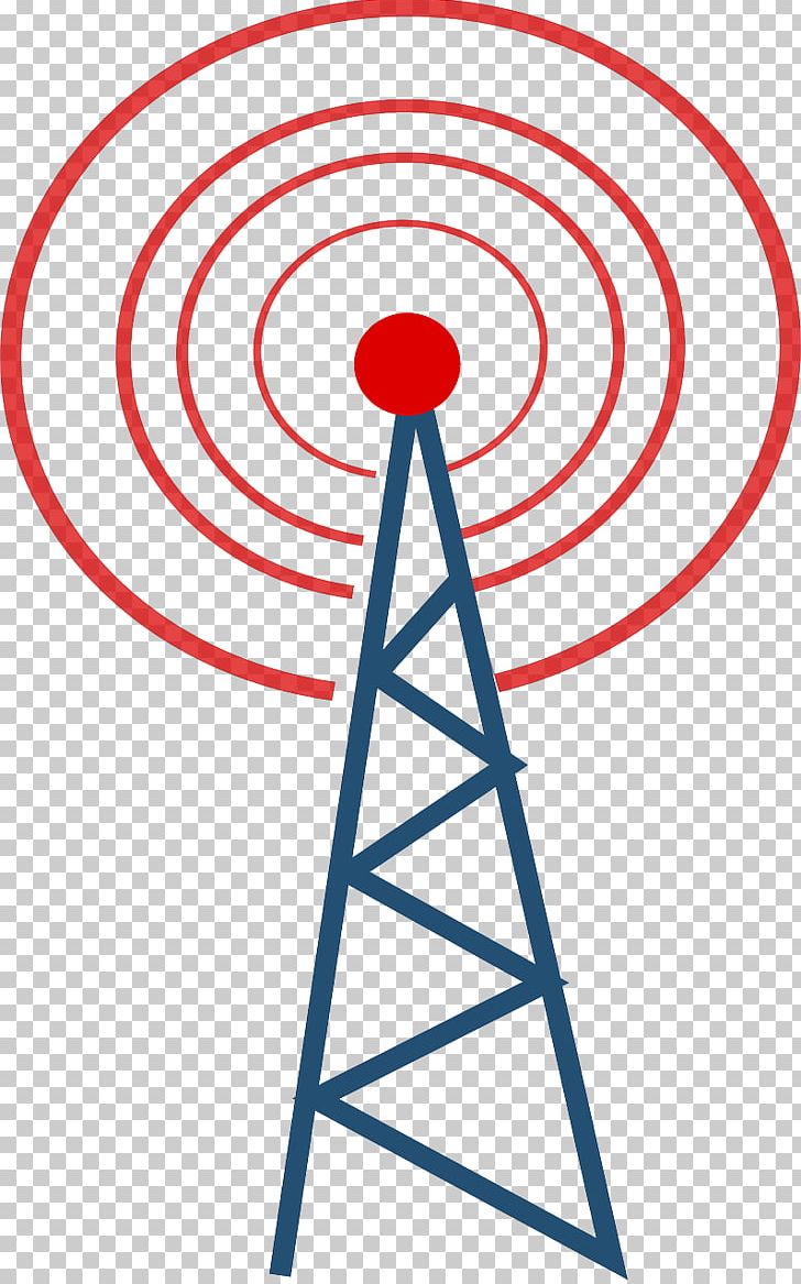 Radio Telecommunications Tower PNG, Clipart, Aerials, Amateur Radio, Antique Radio, Area, Broadcasting Free PNG Download