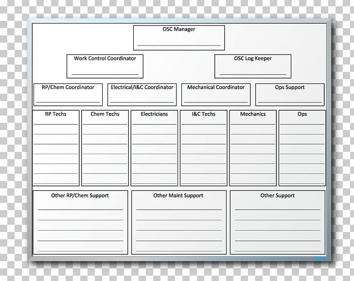 Dry-Erase Boards Organizational Chart CrossFit .com PNG, Clipart, Advocate Health Care, Angle, Area, Chart, Com Free PNG Download