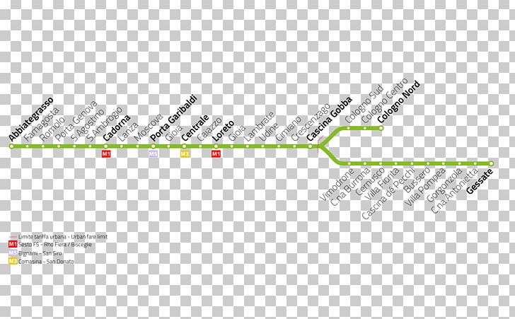 Sant Boi Molí Nou-Ciutat Cooperativa Llobregat–Anoia Line Barcelona Metro Line 8 PNG, Clipart, Angle, Anoia, Baix Llobregat, Barcelona Metro, Brand Free PNG Download
