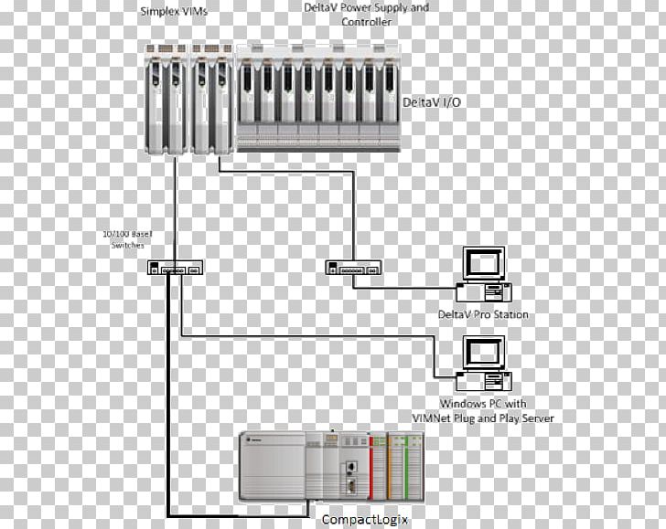 Allen-Bradley Wiring Diagram Drawing Rockwell Automation PNG, Clipart, Allenbradley, Angle, Architecture, Area, Art Free PNG Download