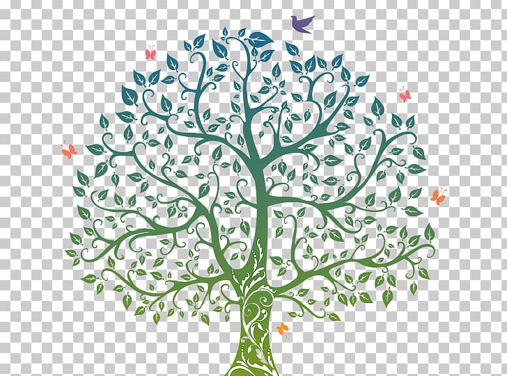 Tree Of Life Drawing PNG, Clipart, Art, Artwork, Branch, Drawing, Family Tree Free PNG Download
