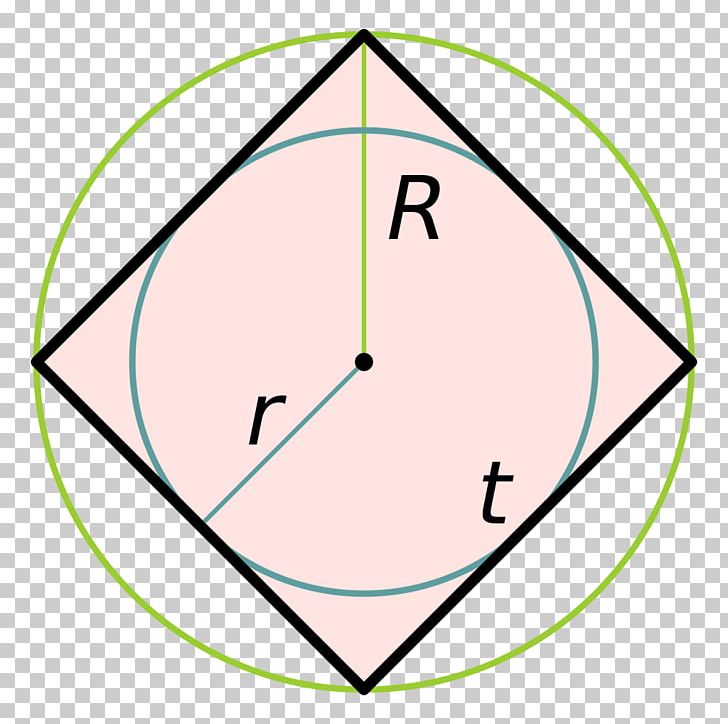 Angle Square Heptagon Beírt Kör Regular Polygon PNG, Clipart, Angle, Area, Circle, Circumscribed Circle, Geometry Free PNG Download