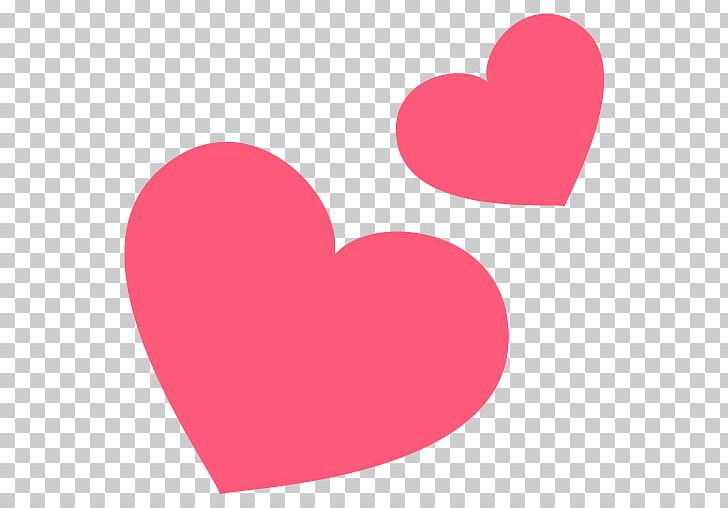 Emoji Heart Symbol SMS PNG, Clipart, Button, Email, Emoji, Emoticon, Fediverse Free PNG Download