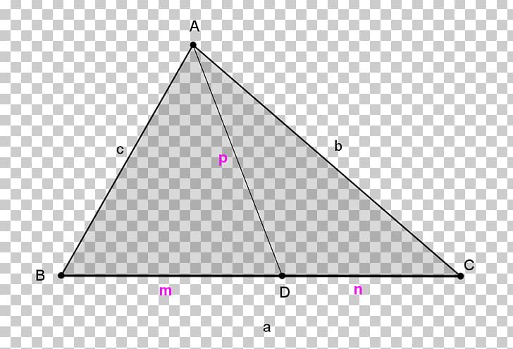Triangle Point Diagram PNG, Clipart, Angle, Area, Circle, Cone, Diagram Free PNG Download