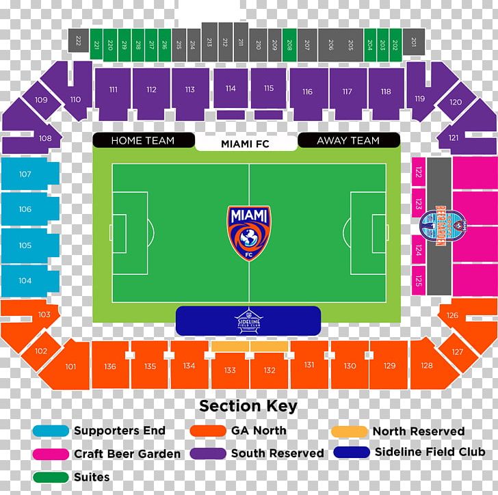Miami FC Riccardo Silva Stadium NASL Indy Eleven PNG, Clipart, Aircraft Seat Map, Area, Brand, Club Seating, Diagram Free PNG Download