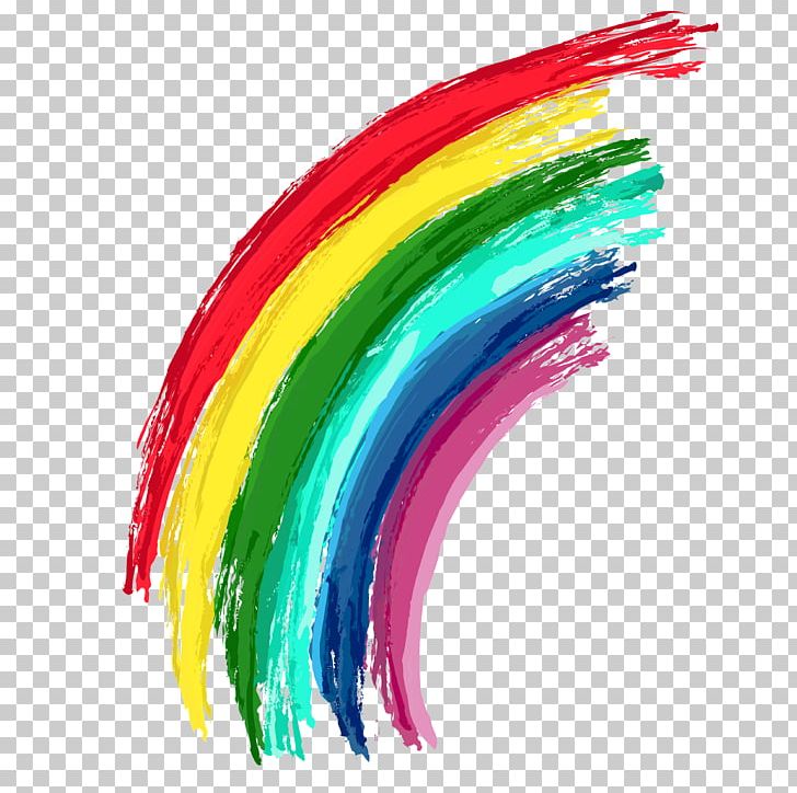 Rainbow Color Drawing PNG, Clipart, Color, Decorative, Decorative Elements, Drawing, Elements Free PNG Download