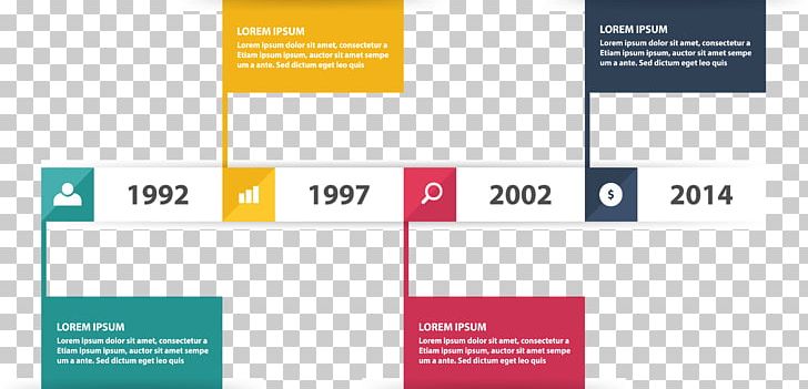 Timeline Template Infographic PNG, Clipart, American Flag, Box, Box Vector, Brand, Color Splash Free PNG Download