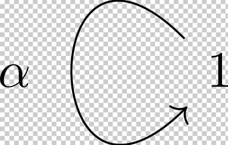 Circle Point Angle PNG, Clipart, Angle, Area, Black, Black And White, Brand Free PNG Download