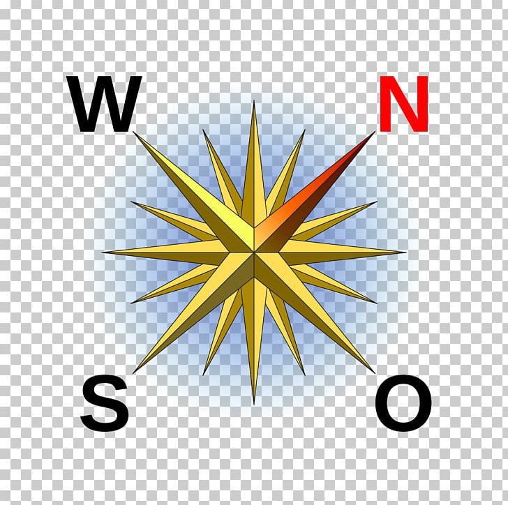 Compass Rose Navigation Wikimedia Commons PNG, Clipart, Angle, Circle, Common, Compass, Compass Rose Free PNG Download