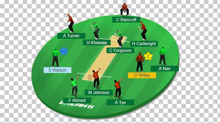 Fantasy Cricket India National Cricket Team Dream11 Sri Lanka National Cricket Team Big Bash League PNG, Clipart, Cricket, Cricket Match, Fantasy Cricket, Fantasy Sport, George Bailey Free PNG Download
