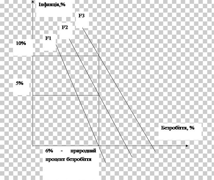 Triangle Document PNG, Clipart,  Free PNG Download