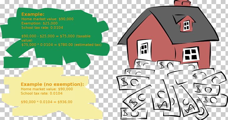 Homestead Exemption Tax Exemption Property Tax PNG, Clipart, Area, Brand, Cohabitation Agreement, Copyright, Homestead Free PNG Download