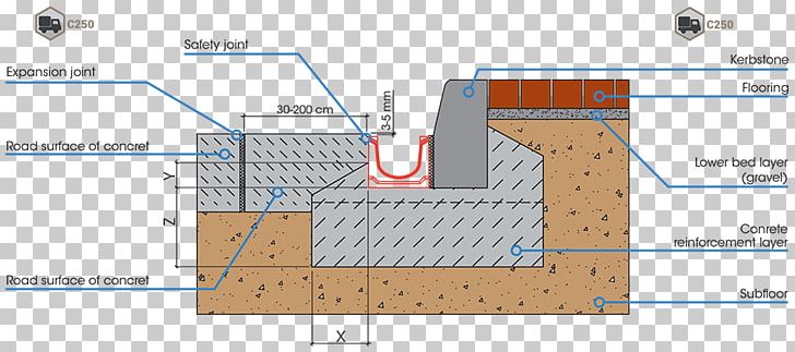 Roof Line Angle Diagram PNG, Clipart, Angle, Area, Diagram, Elevation, Line Free PNG Download