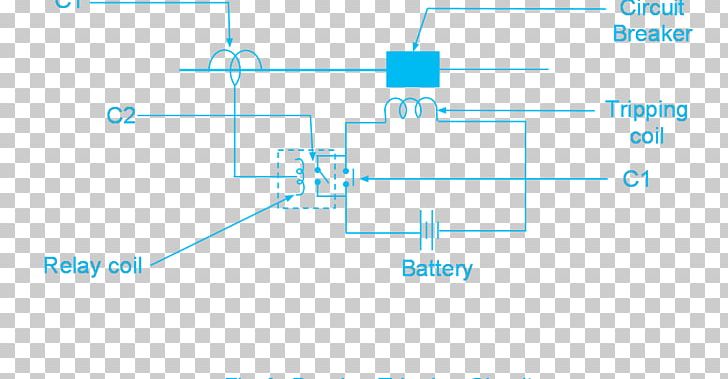 Circuit Breaker Electrical Substation Electric Power System Electricity Electrical Engineering PNG, Clipart, Angle, Arc Fault Protection, Area, Blue, Brand Free PNG Download