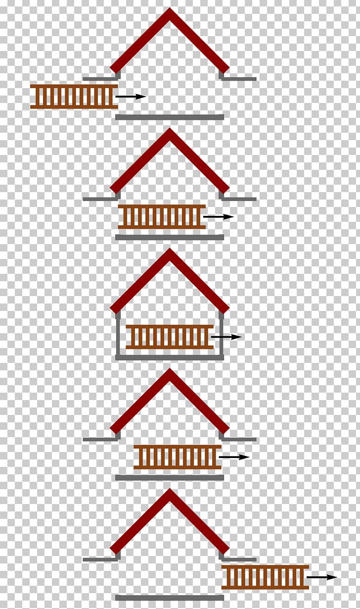 Ladder Paradox Special Relativity Theory Of Relativity Length Contraction PNG, Clipart, Albert Einstein, Angle, Area, Diagram, Electromagnetism Free PNG Download