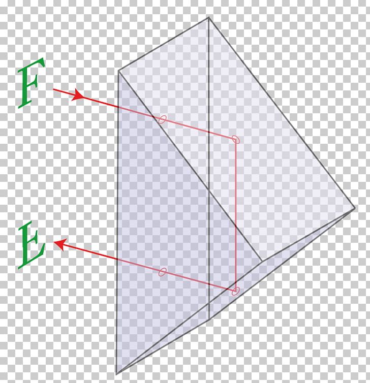 Light Triangle Area Point PNG, Clipart, Angle, Area, Diagram, International, Light Free PNG Download