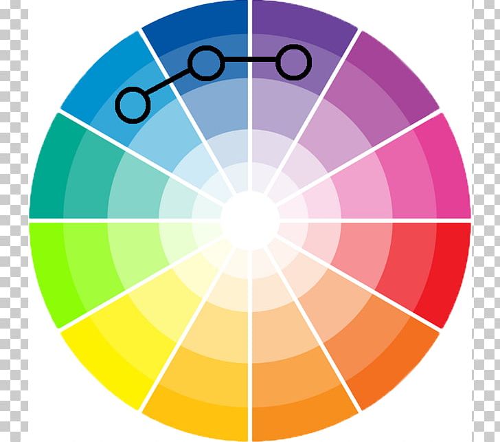 Color Wheel Graphics Color Scheme Tertiary Color PNG, Clipart, Analogous Colors, Area, Blue, Circle, Color Free PNG Download