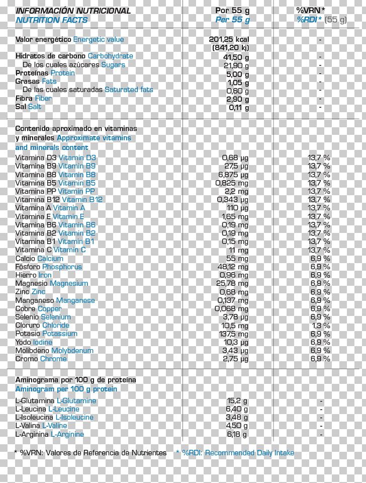 Nutrition Probiotic Chocolate Charge Glycogen PNG, Clipart, Angle, Area, Brand, Carbohydrate, Charge Free PNG Download