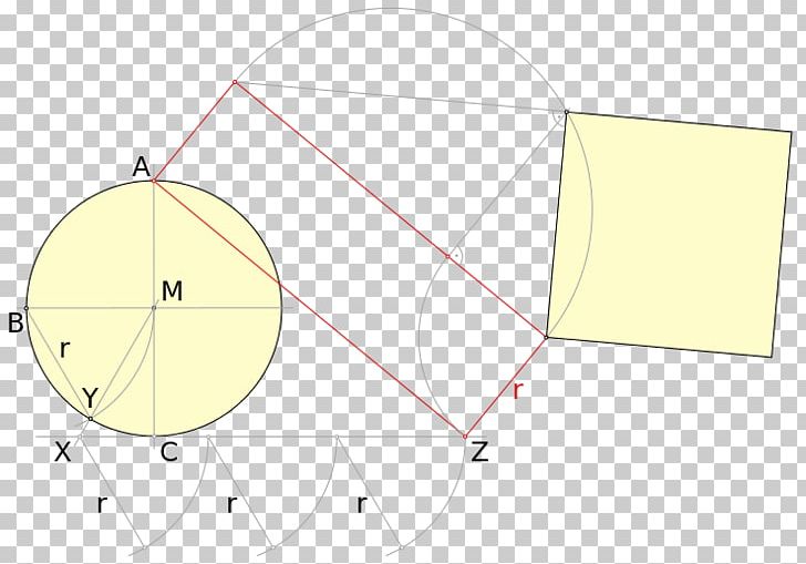 Squaring The Circle Disk Quadrature Squaring The Square PNG, Clipart, Angle, Area, Circle, Diagram, Disk Free PNG Download