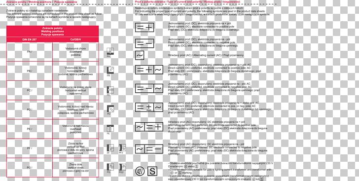 Document Design Line Brand PNG, Clipart, Area, Brand, Diagram, Document, Line Free PNG Download