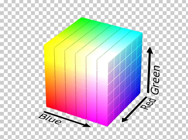 RGB Color Model RGB Color Space HSL And HSV Cube PNG, Clipart, Additive Color, Art, Bit, Bluegreen, Brand Free PNG Download