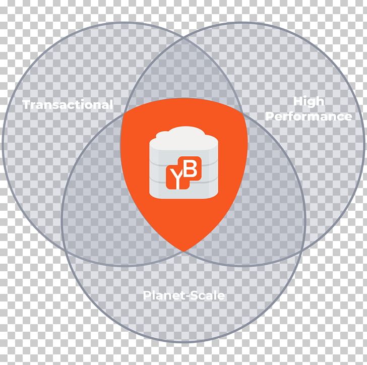 Computer Software Database Redis Microsoft YugaByte PNG, Clipart, Angle, Apac, Apache Software Foundation, Area, Brand Free PNG Download