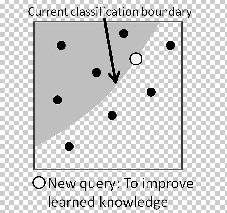 JsMath Information TeX Printing Font PNG, Clipart, Angle, Area, Black And White, Boundary Current, Brand Free PNG Download