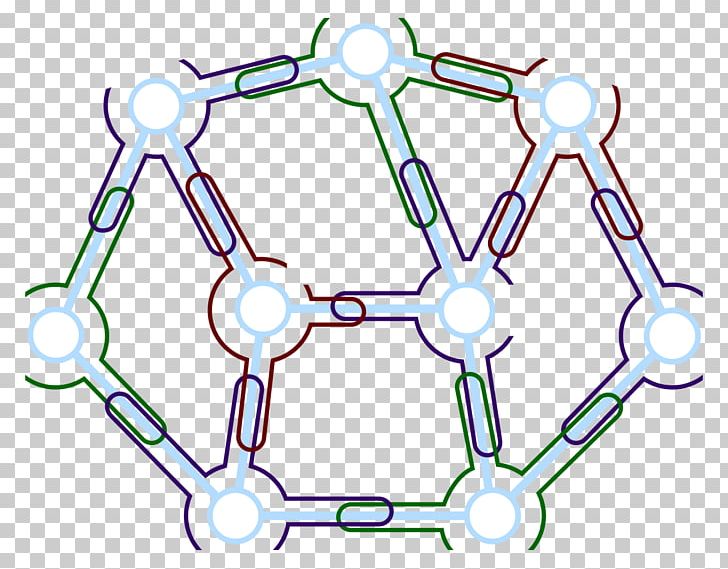 Point String Graph Graph Theory Intersection Graph PNG, Clipart, Angle, Area, Circle, Comparability Graph, Curve Free PNG Download