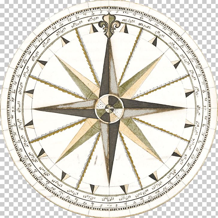 North Compass Rose Wind East PNG, Clipart, Alarm Clock, Arah, Bearing, Bicycle Wheel, Cardinal Direction Free PNG Download