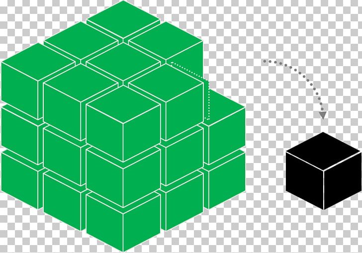 Rubiks Cube Three-dimensional Space PNG, Clipart, 3d Computer Graphics, Angle, Art, Cartoon, Cube Free PNG Download