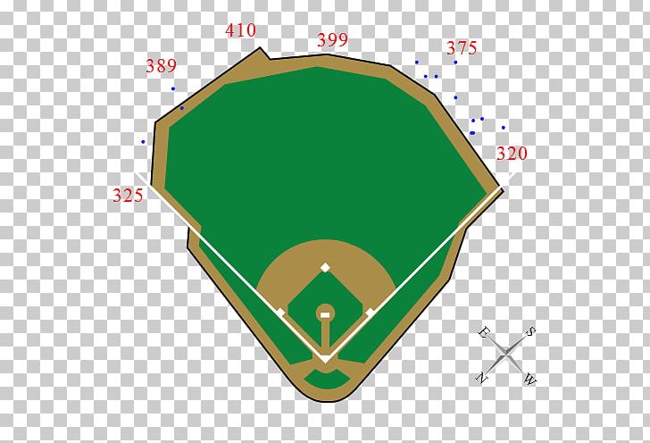 Fenway Park PNC Park Pittsburgh Pirates Forbes Field Wrigley Field PNG, Clipart, Angle, Area, Barry Bonds, Baseball, Baseball Field Free PNG Download