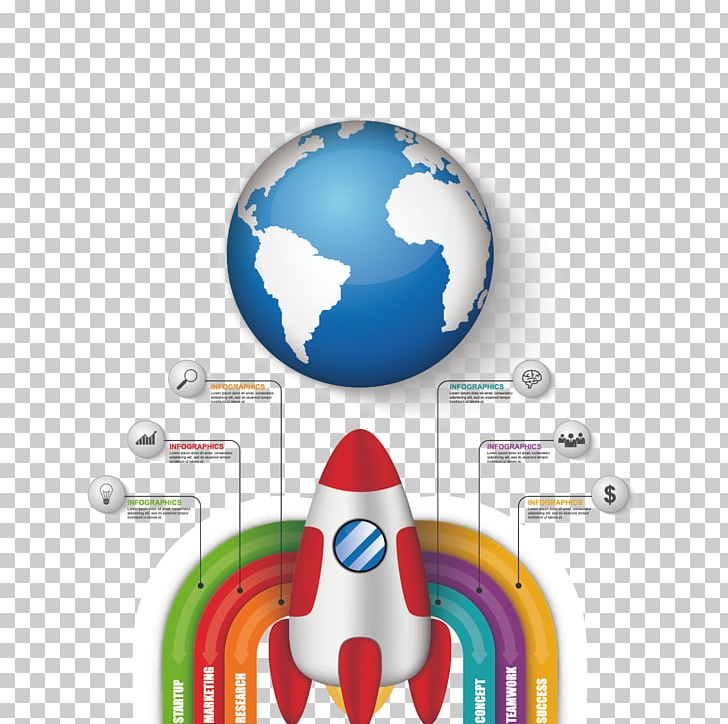 Graphic Design Infographic PNG, Clipart, Cartoon Earth, Chart, Download, Earth Day, Earth Globe Free PNG Download