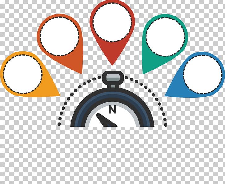 Euclidean PNG, Clipart, Area, Brand, Cartoon Compass, Circle, Compass Free PNG Download