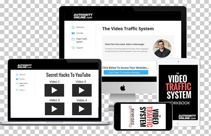 Video Sales YouTube Marketing PNG, Clipart, Advertising, Affiliate Marketing, Brand, Business, Communication Free PNG Download