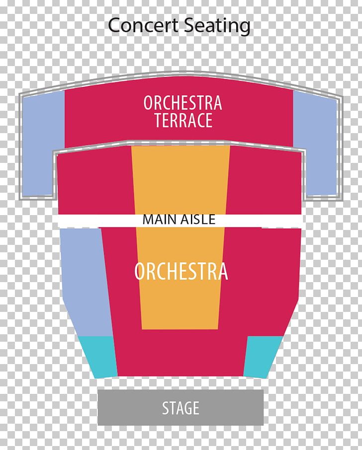 Mondavi Center Concert Performing Arts Ticket Cynthia Woods Mitchell Pavilion PNG, Clipart, Angle, Area, Brand, Concert, Concert Hall Free PNG Download